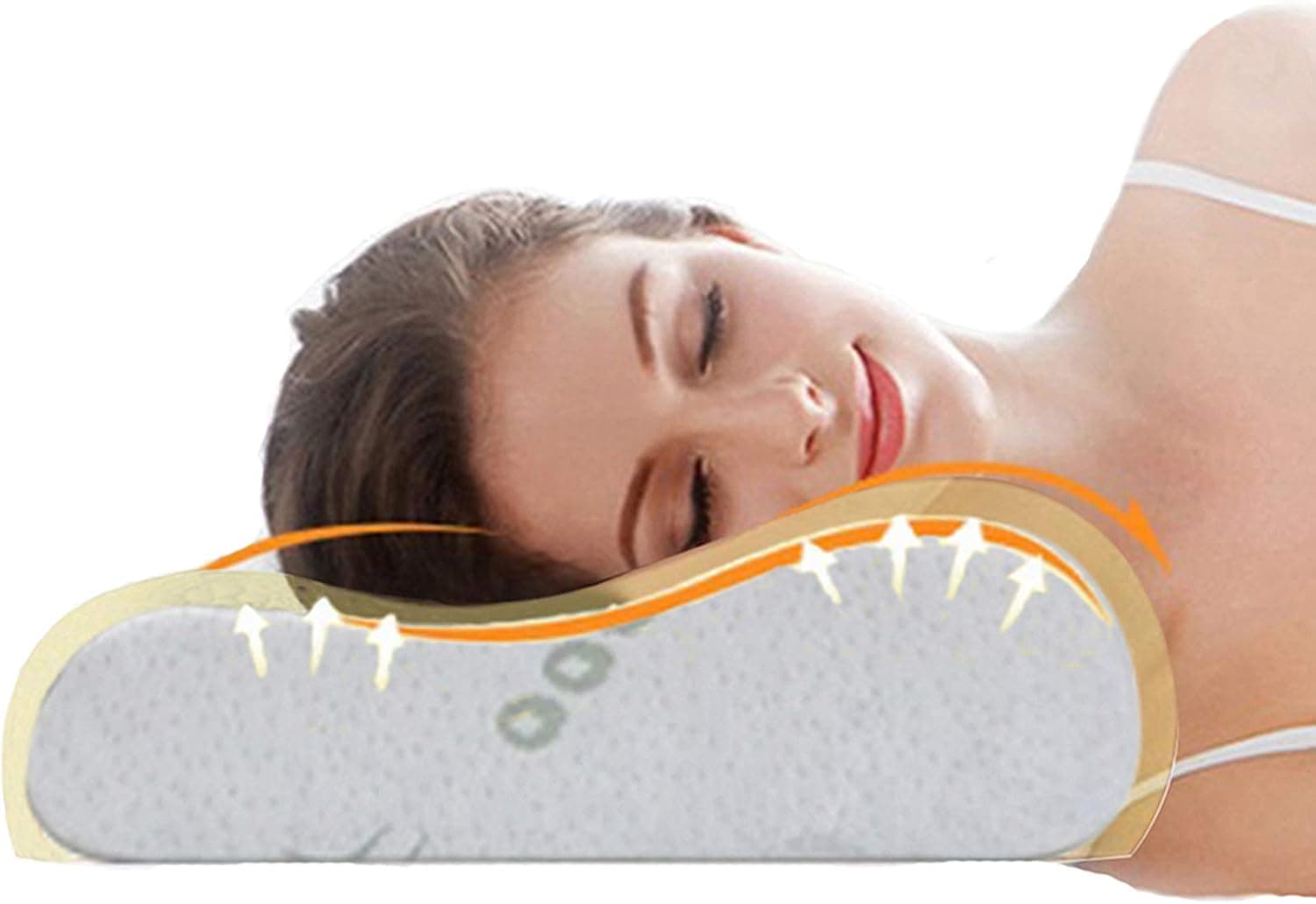 Oreiller cervical à mémoire de forme